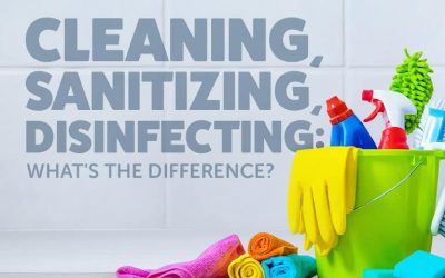 Cleaning, Sanitizing, and Disinfecting